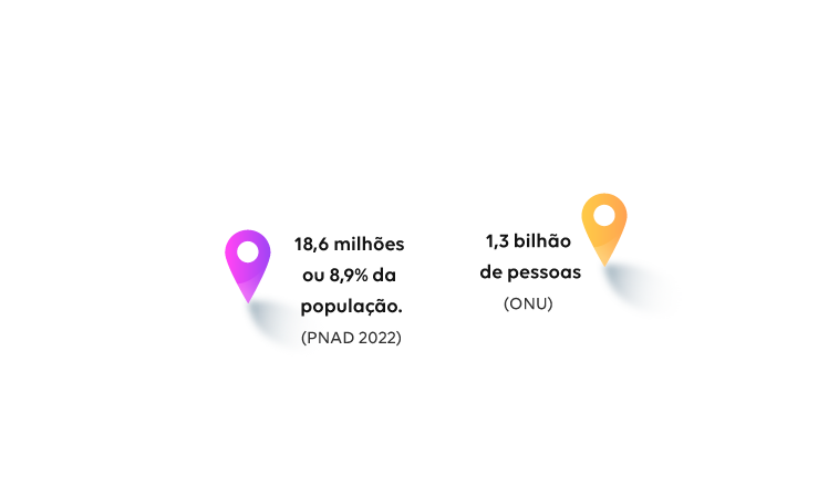 No Brasil, 18,6 milhões ou 8,9% da população segundo Censo 2010 e no mundo, 1,3 bilhão segundo a ONU.